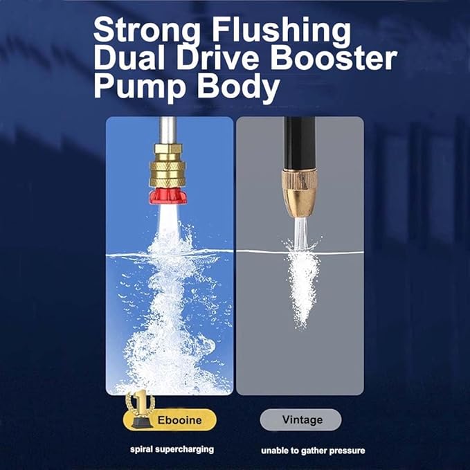 Pressure Washer Gun With Lithium Battery